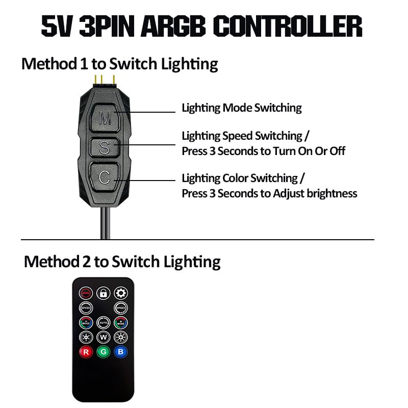 Amazon.co.jp: ARGBコントローラーキット PC RGBケースファン、ARGB